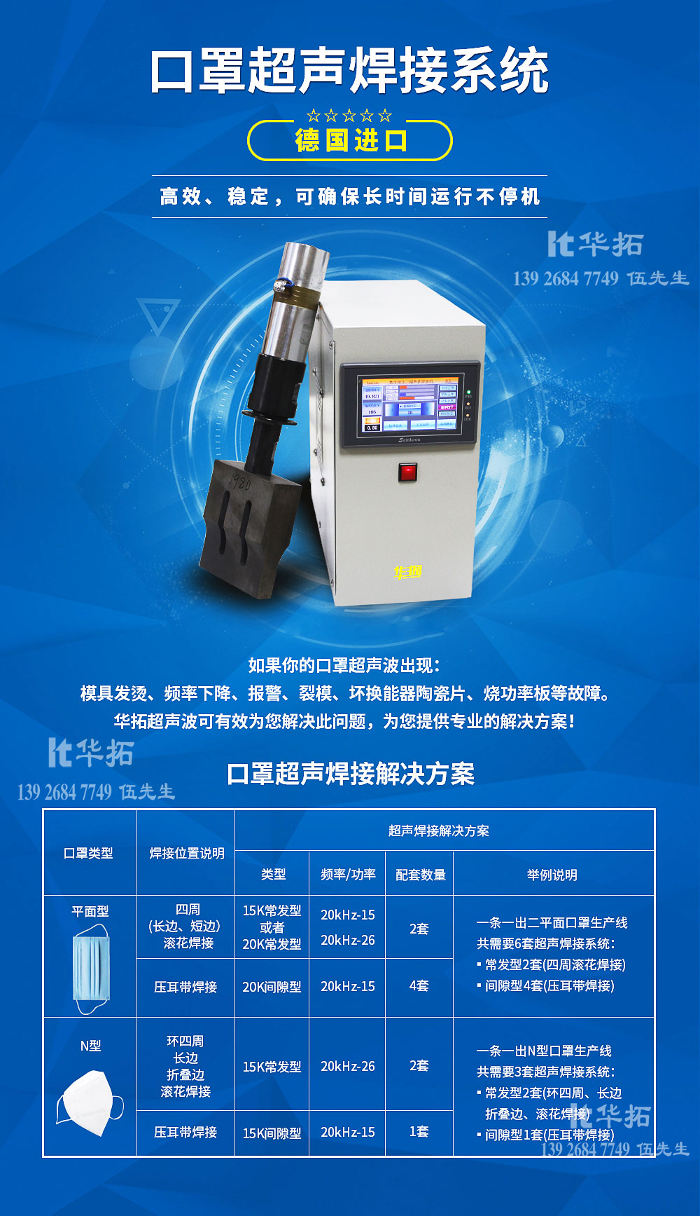 怎么解决超声波焊接机焊接不稳定的问题？