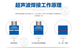 超声波焊接技术的比较【精华篇】