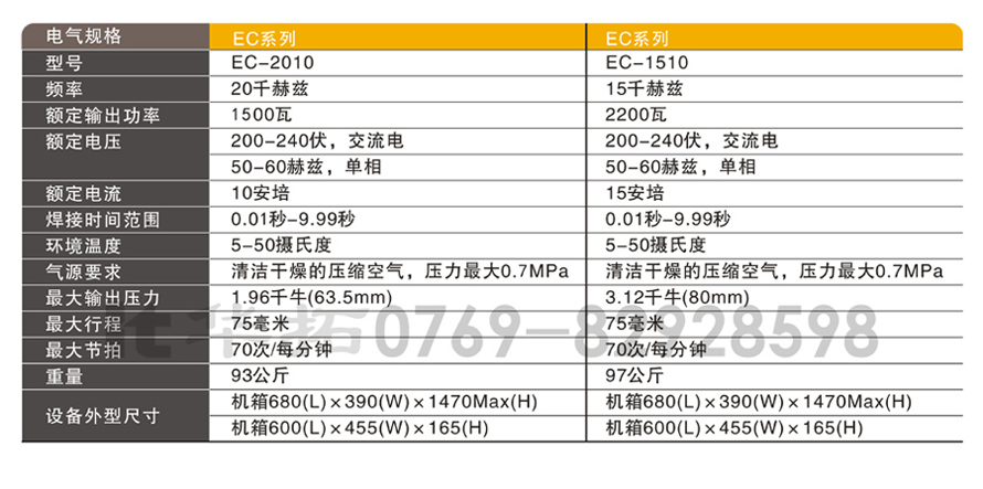 迅能EC系列超声波焊接机参数