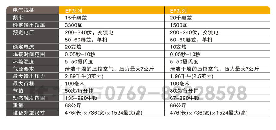 迅能EP系列超声波塑料焊接机参数