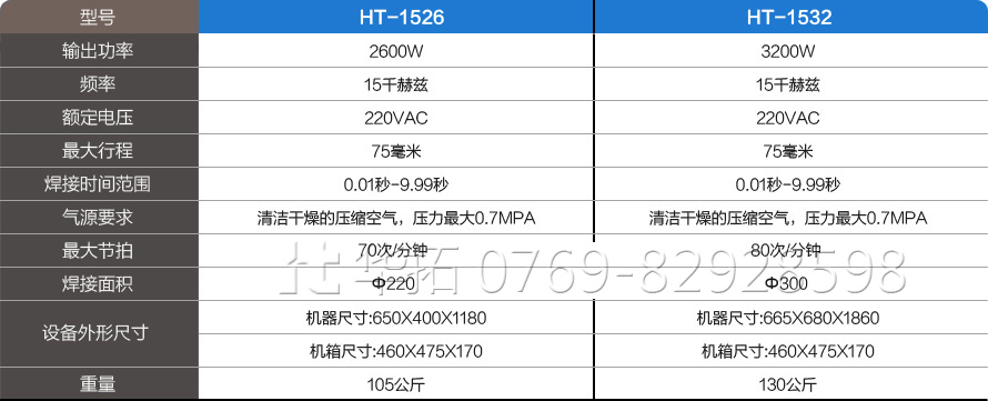 15K超声波焊接机参数