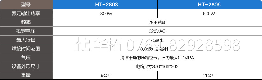 600W超声波点焊机参数 