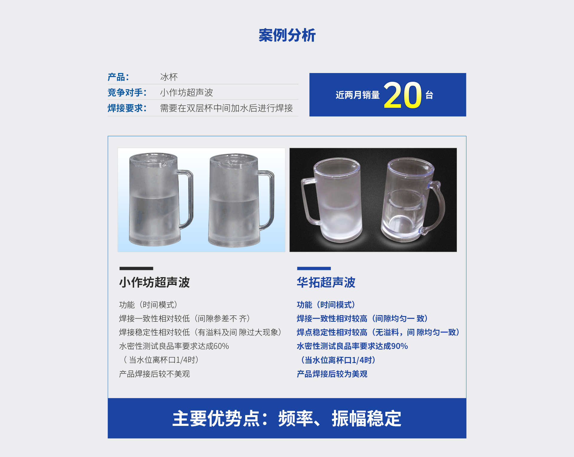 20K超声波焊接机案例分析