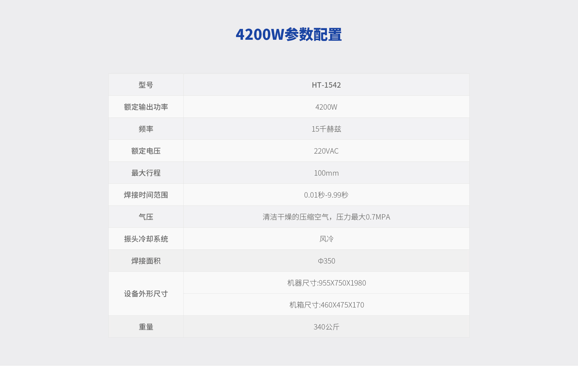 4200W超声波焊接机参数配置